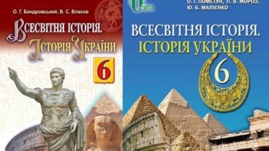 6 клас. Всесвітня історія. Історія України-Історія в школі