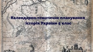Календарно-тематичне планування історія України 5 клас- Історія в школі