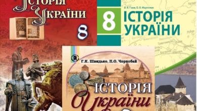 8 клас. Історія України-Історія в школі