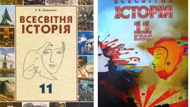 Всесвітня історія 11 клас-Історія в школі
