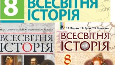 8 клас. Всесвітня історія - Історія в школі
