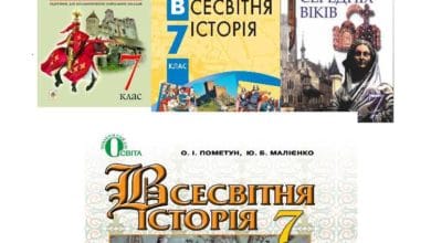 7 клас. Всесвітня історія -Історія в школі