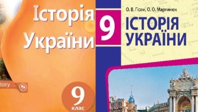 9 клас. Історія України-Історія в школі