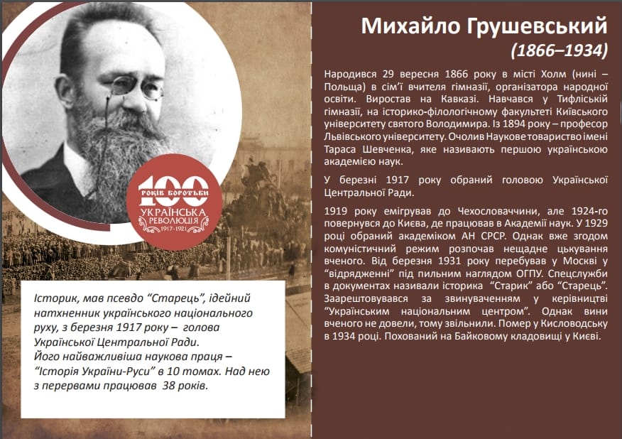 Грушевський - Історія в школі