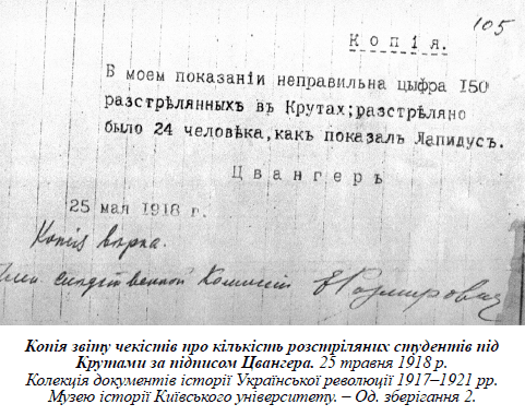 Копія звіту чекістів про кількість розстріляних студентів-Історія в школі