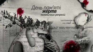 День пам'яті жерт політичних репресій-Історія в школі