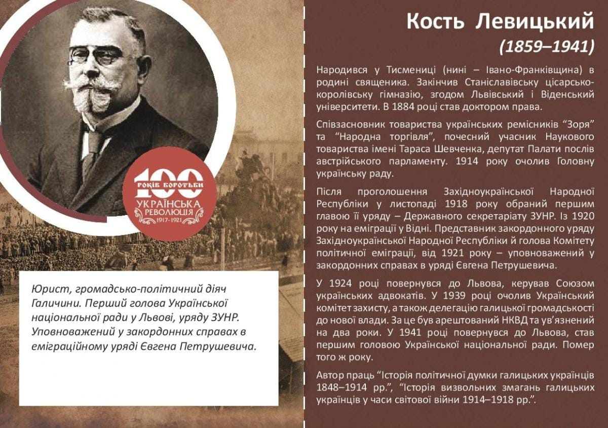 Кость Левицький-Історія в школі
