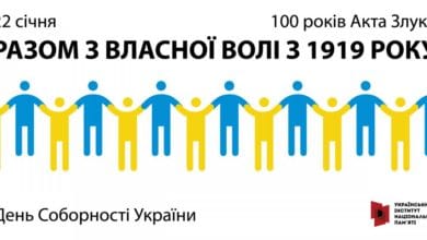 День Соборності України-Історія в школі