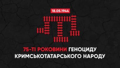 День пам'яті жертв геноциду кримськотатарського народу-Історія в школі