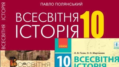 10 клас. Всесвітня історія-Історія в школі