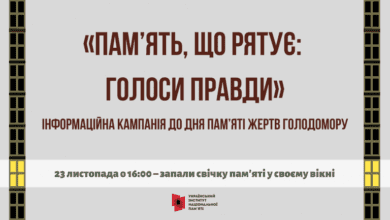 Голодомор-Шкільне життя