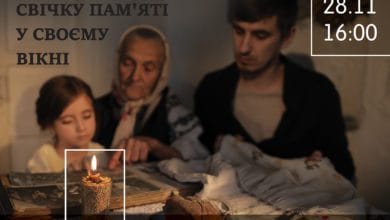 Голодомор-Історія в школі