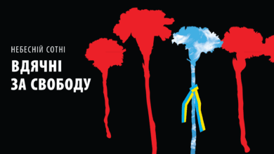 День Героїв Небесної Сотні-Історія в школі