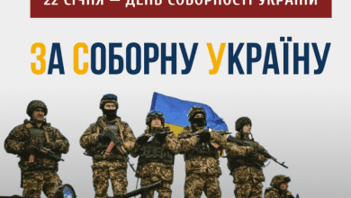 День Соборності України-Історія в школі