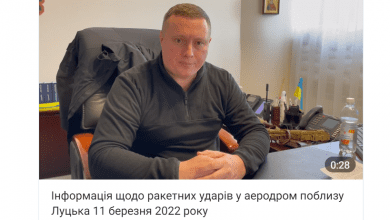 Агресор завдав ракетного удару по аеродрому в Луцьку-Історія в школі