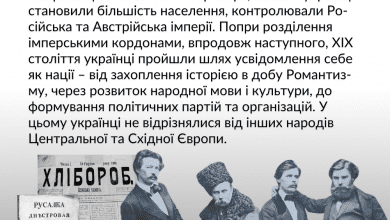 Спростовуємо російський міф, що Україну створив Ленін