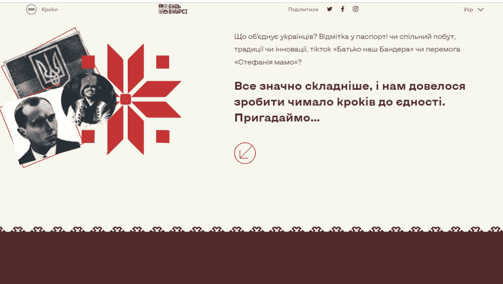 15 кроків до української єдності