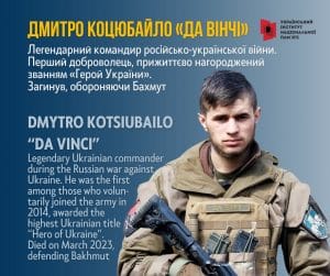 Дмитро Коцюбайло