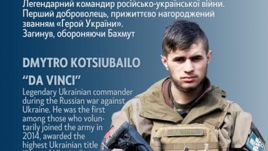 Дмитро Коцюбайло