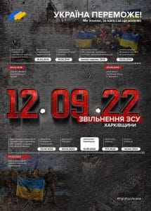 Харківська наступальна операція-Історія в школі