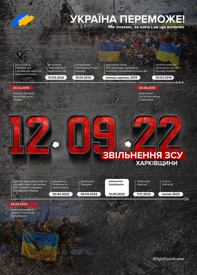Харківська наступальна операція-Історія в школі