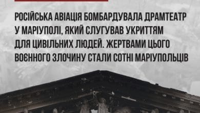 РФ - країна терорист- Історія в школі