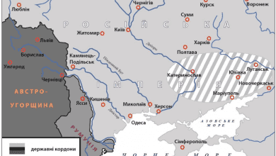 Донбас у 19 ст.-Історія в школі