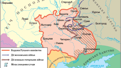 Конотопська битва-Історія в школі