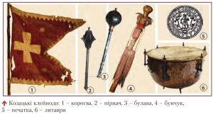 Козацькі клейноди-Історія в школі
