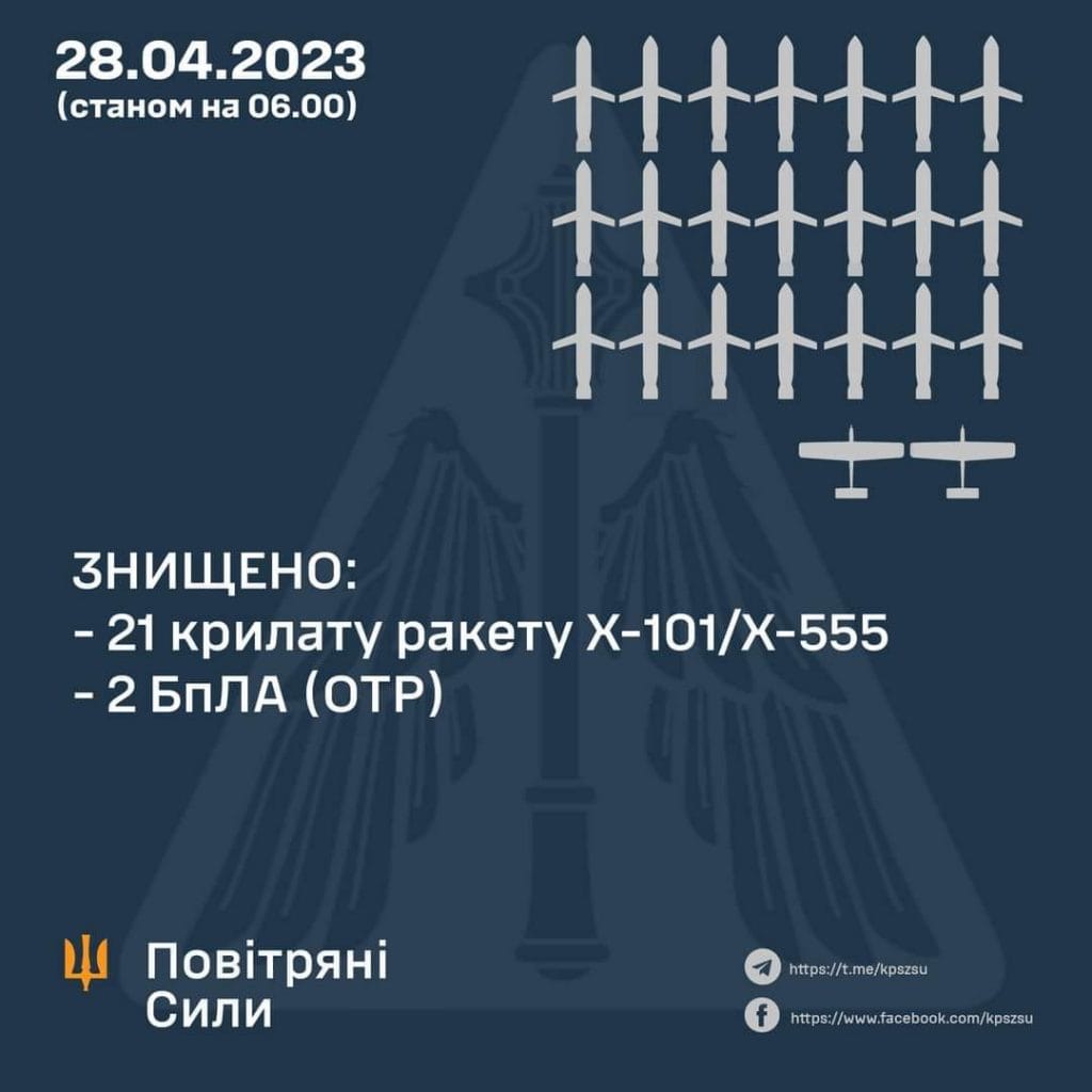 Масовий ракетний удар-Історія в школі