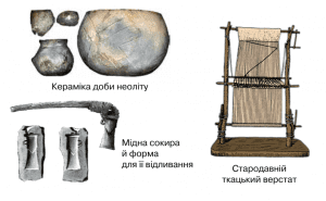 Неолітична революція-Історія в школі