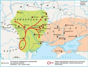 Перші землероби та скотарі на території України-Історія в школі