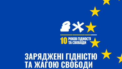 День Гідності та Свободи-Історія в школі