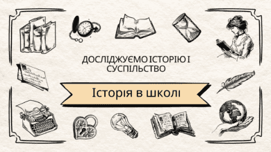 Досліджуємо історію і суспільство-Історія в школі