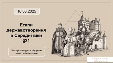 Етапи державотворення в Середні віки -Історія в школі
