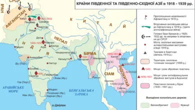 Індія у міжвоєнний період-Історія в школі