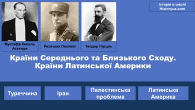 Країни Середнього та Близького Сходу. Країни Латинської Америки- Історія в школі