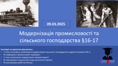 Модернізація промисловості та сільського господарства-Історія в школі