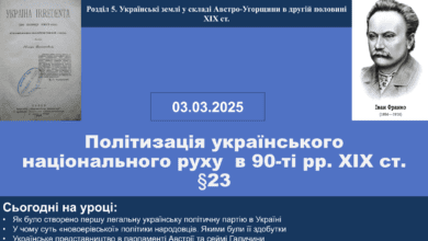 Політизація українського національного руху в 90-ті рр. ХІХ ст.-Історія в школі