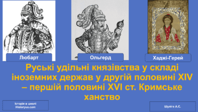 Руські удільні князівства у складі іноземних держав у другій половині XIV – першій половині XVI ст. Кримське ханство-Історія в школі