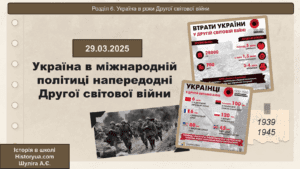 Україна в міжнародній політиці напередодні Другої світової війни-Історія в школі