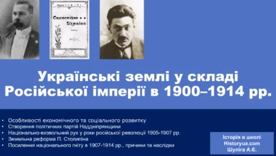 Українські землі у складі Російської імперії в 1900–1914 рр.-Історія в школі
