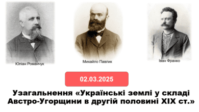 Узагальнення «Українські землі у складі Австро-Угорщини в другій половині ХІХ ст.» - Історія в школі