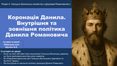 Коронація Данила. Внутрішня та зовнішня політика Данила Романовича-Історія в школі