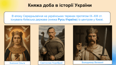 Середні віки «темні часи» чи доба прогресу-Історія в школі