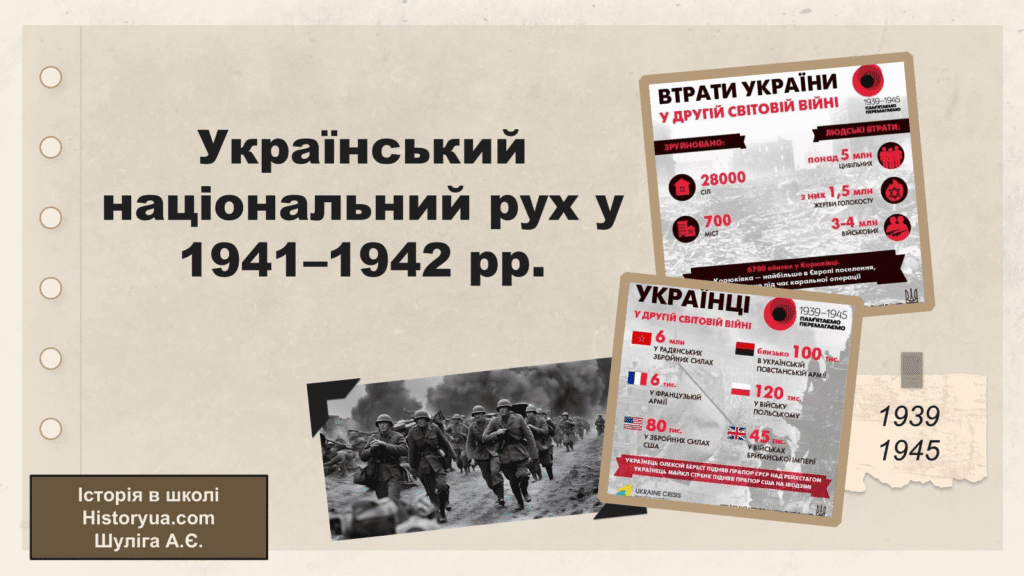 Український національний рух у 1941–1942 рр. -Історія в школі