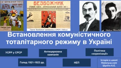 Встановлення комуністичного тоталітарного режиму в Україні-Історія в школі