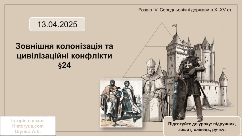 Зовнішня колонізація та цивілізаційні конфлікти-Історія в школі