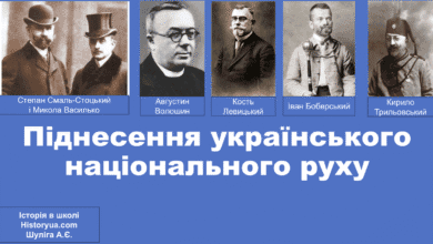 Піднесення українського національного руху-Історія в школі