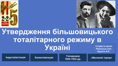 Утвердження більшовицького тоталітарного режиму в Україні-Історія в школі